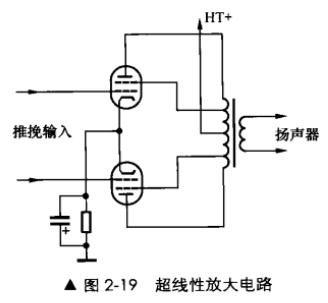 超线性放大电路.png